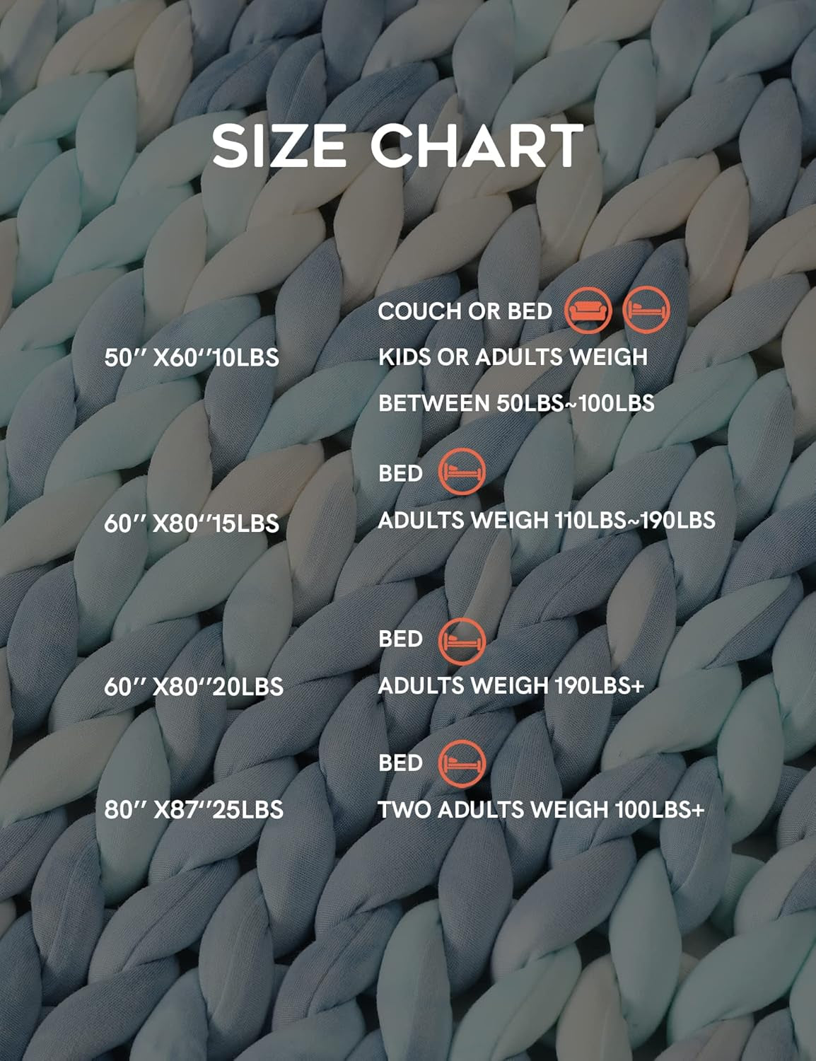 Handmade Chunky Knitted Weighted Blanket - Cozy Light Blue Tie-Dyed Throw (60"x80", 20lbs) - Temperature Regulating & Machine Washable for Sleep & Home Decor