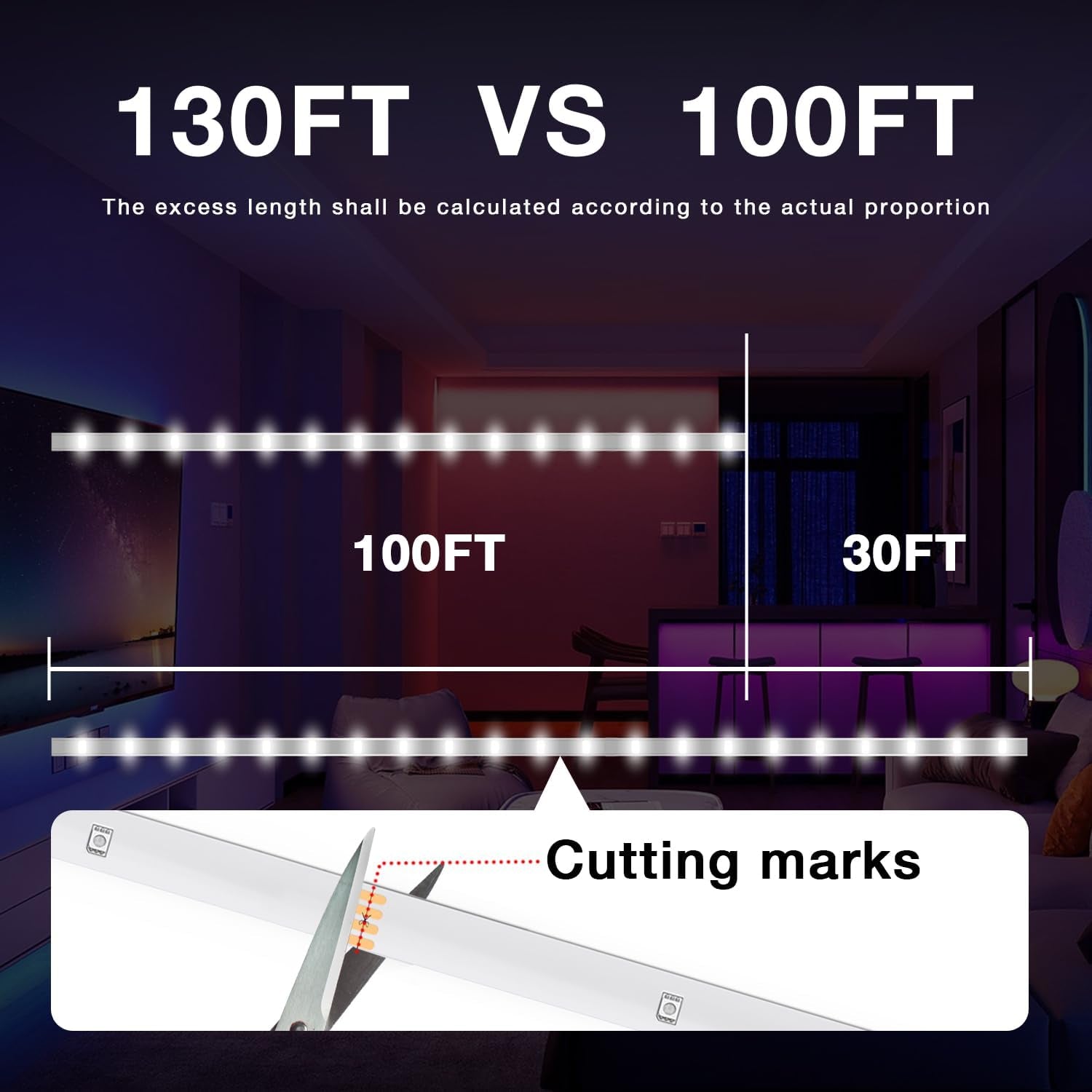 130Ft RGB LED Strip Lights for Bedroom & Desk - Perfect Indoor Decor with Remote & 24V Power Supply - Ideal Birthday Gifts