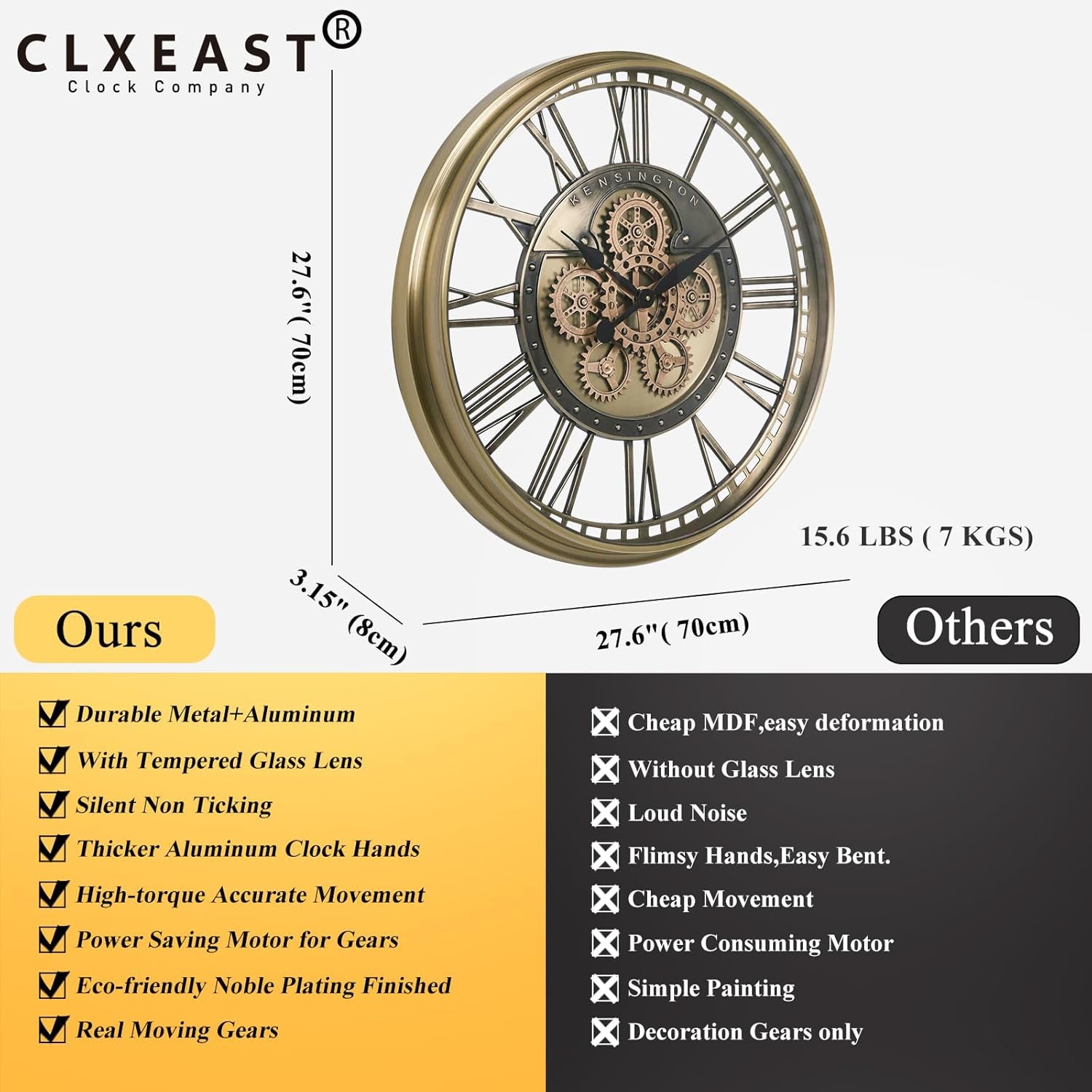 Oversized 28 Inch Gold Moving Gear Wall Clock - Modern Farmhouse Decor & Perfect Housewarming Gift!